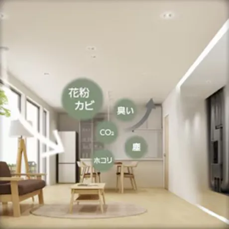 空気環境のイメージ